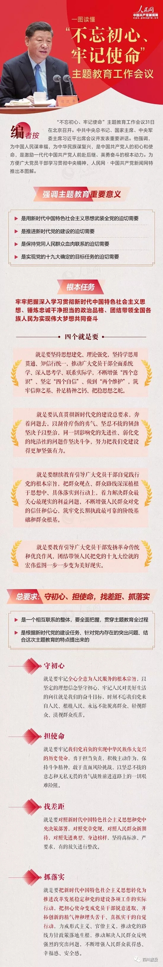 �������ġ�����ʹ��| һͼ�������������ġ�����ʹ�������������������