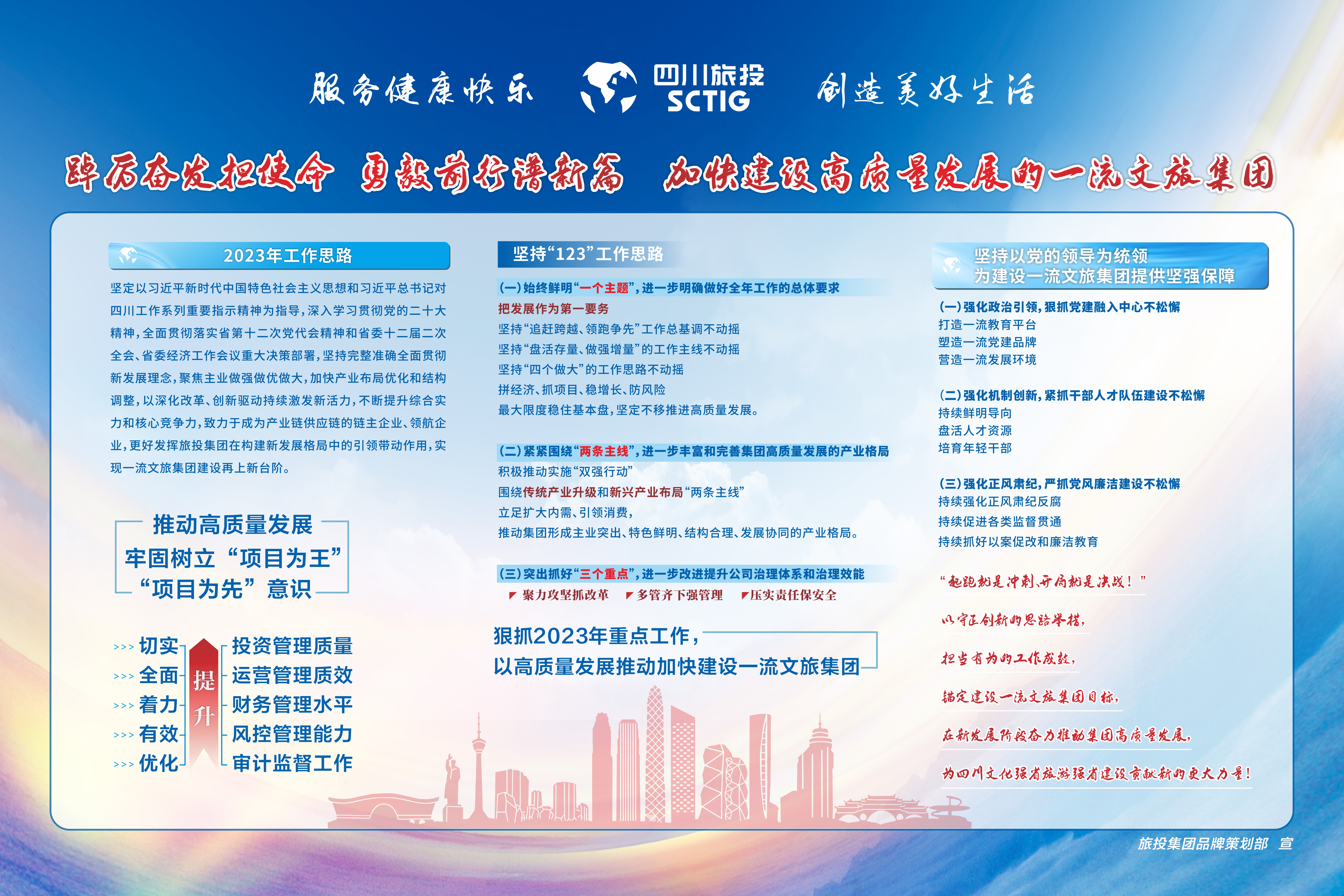 f83d4434-27e8-4e35-bc9f-35dcb535b934 2023年工作会议心灵宣贯